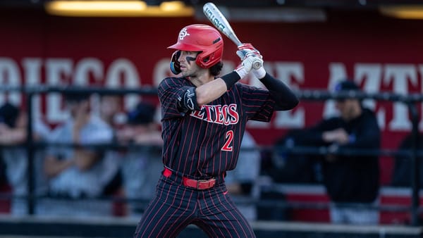 San Diego State outfielder Shaun Montoya commits to Kentucky